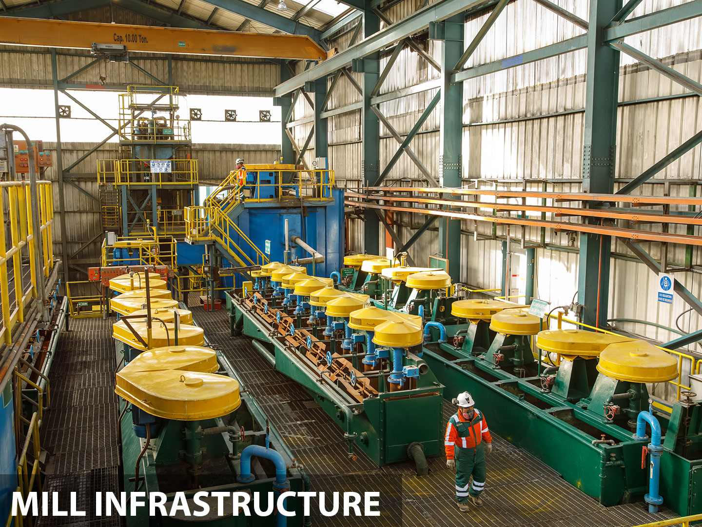 Mill Infrastructure