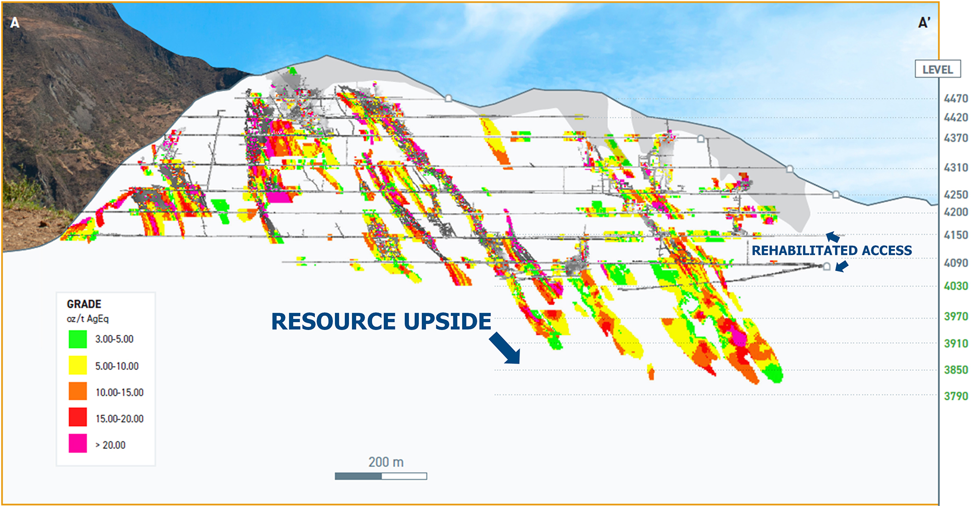 Longitudinal Section Looking East – MRE Mineralization by Grade